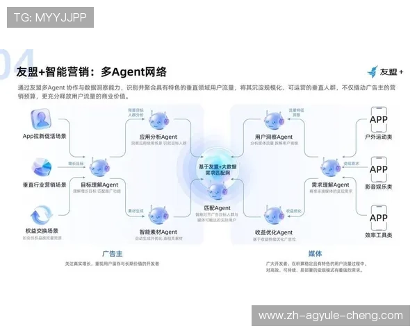 专业分析2026年真人网站推荐方案帮助用户选择最适合自己的真人互动平台